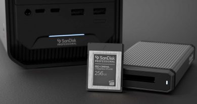 Soluciones de almacenamiento Sandisk Professional